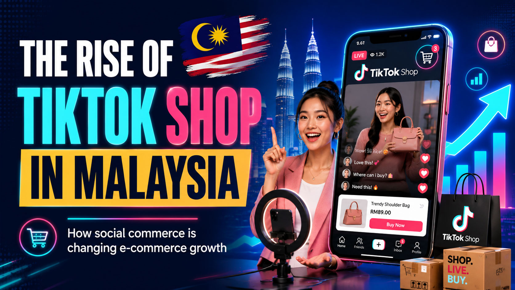TikTok Shop social commerce growth in Malaysia